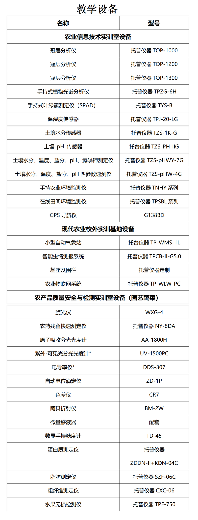 教学设备托普仪器图3.png